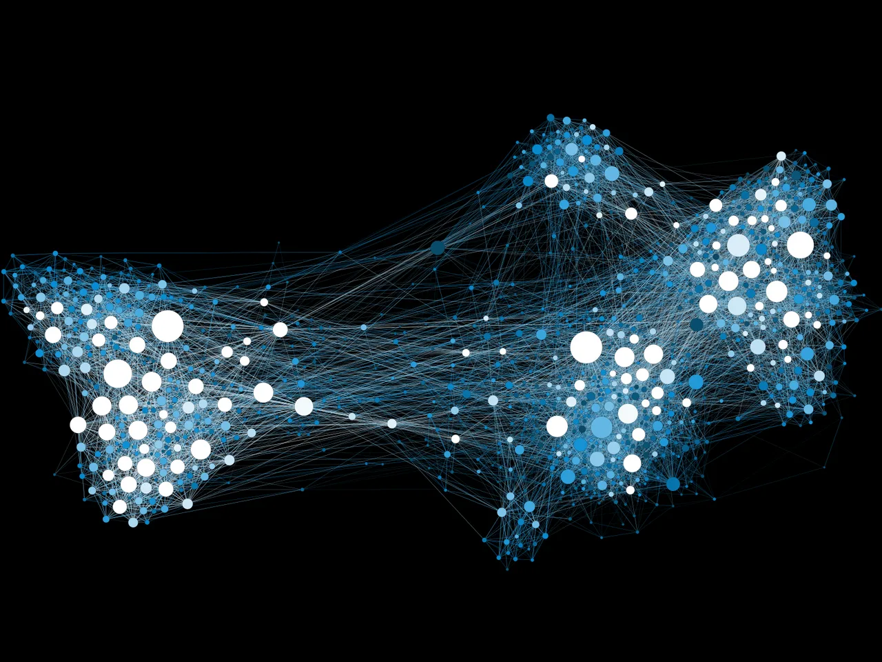 Visualisierung eines sozialen Netzwerks