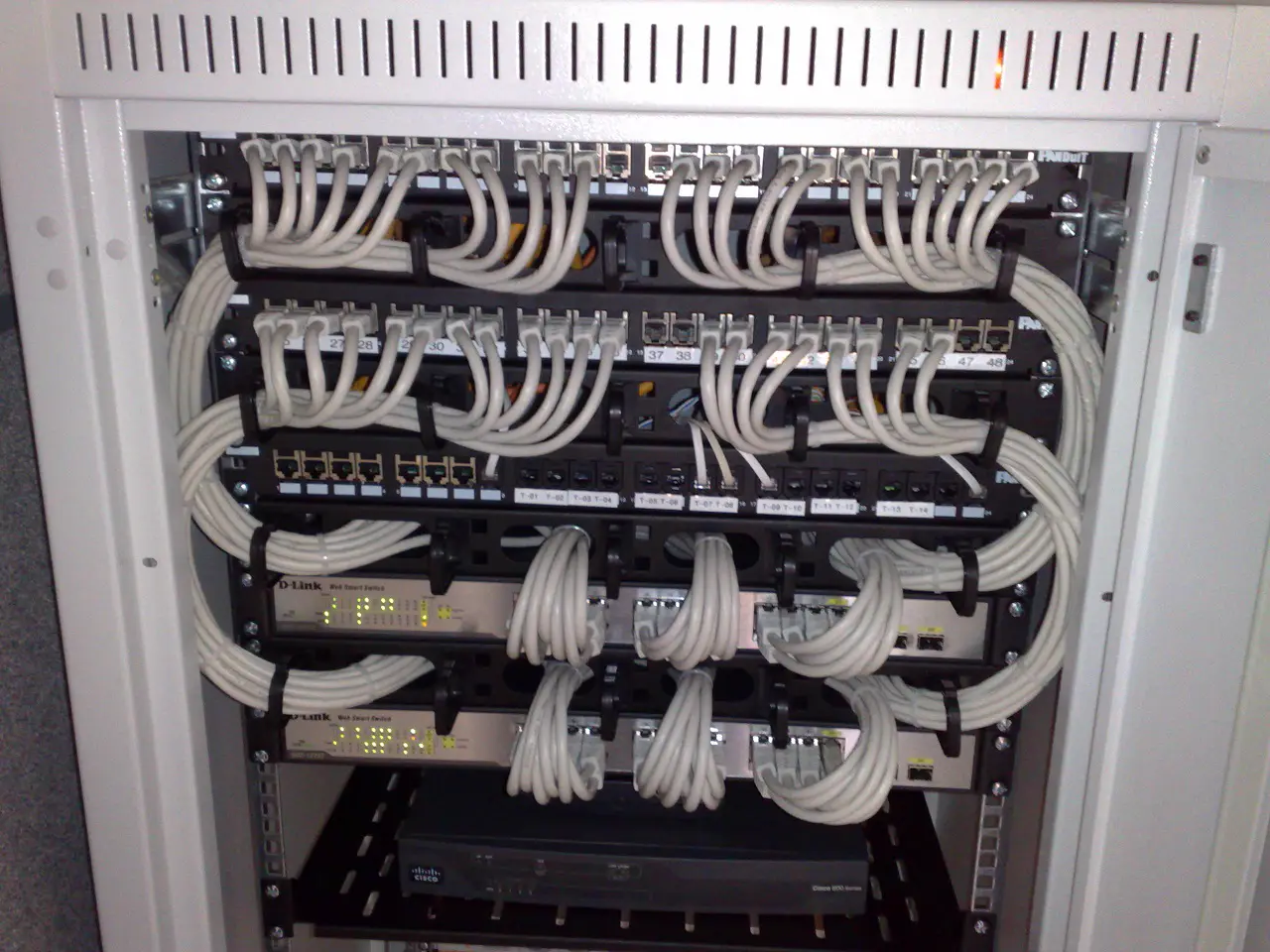 Network switches with many grey cables in a server rack
